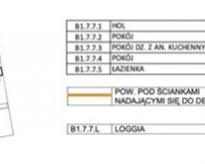 Mieszkanie Sprzedaż Szczecin Drzetowo Emilii Plater