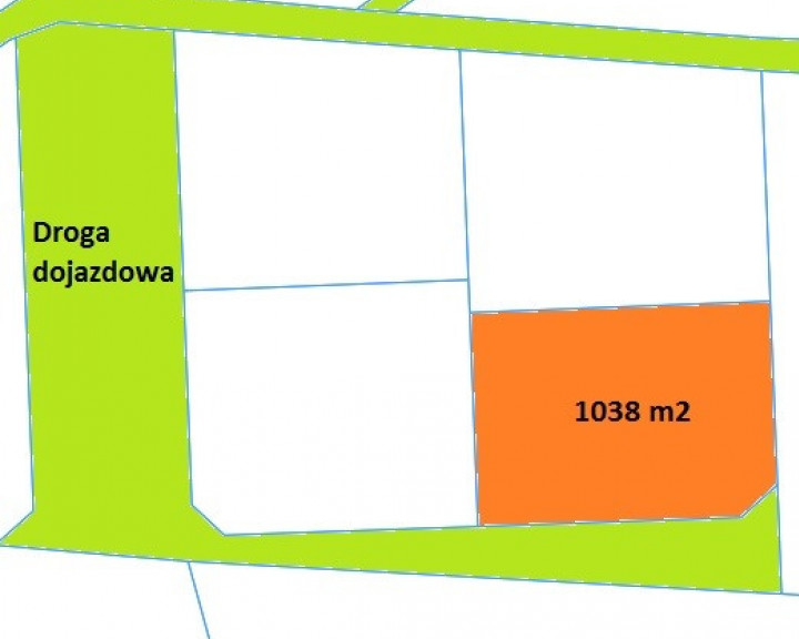 Działka Sprzedaż Szczecin Skolwin